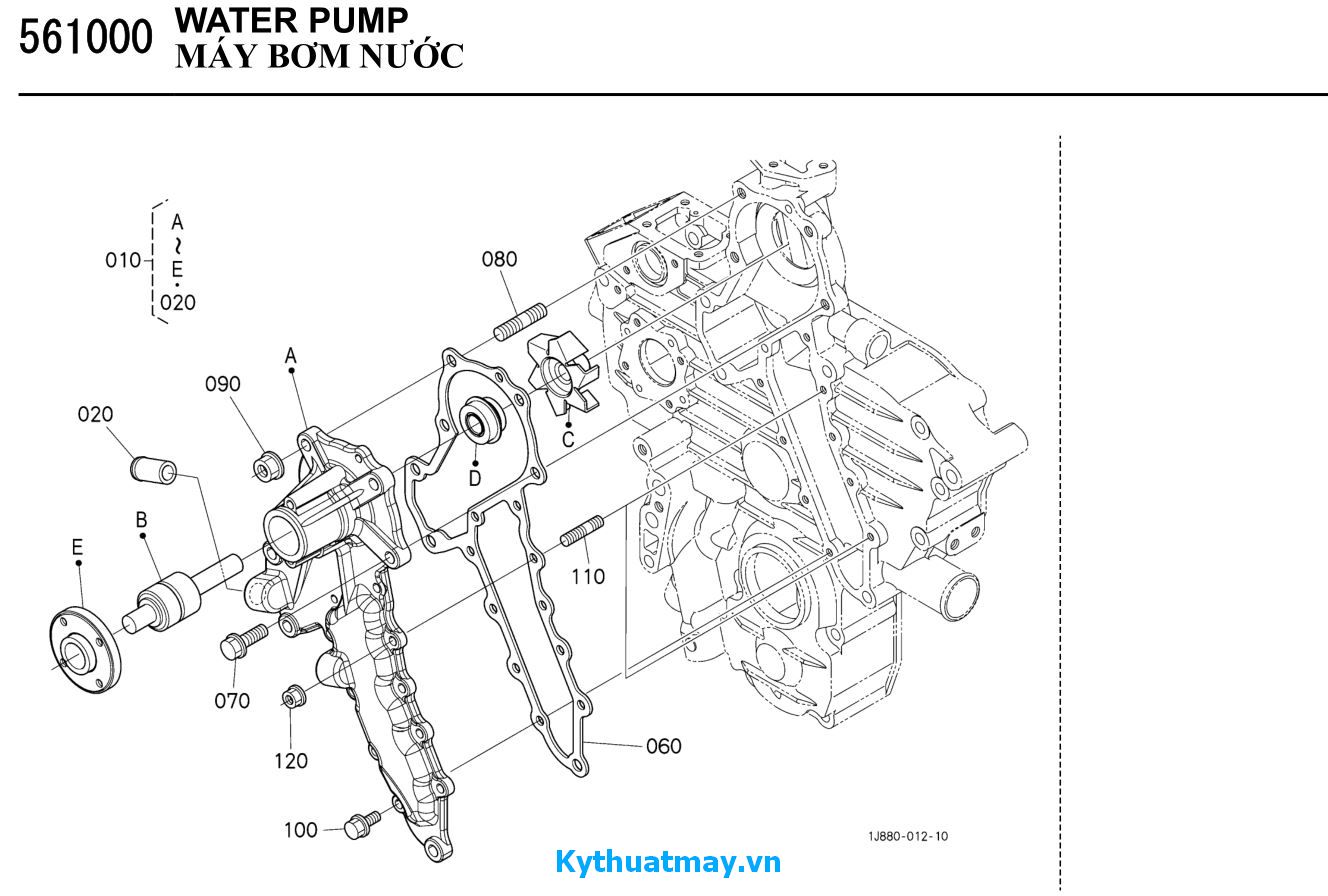 máy bơm nước